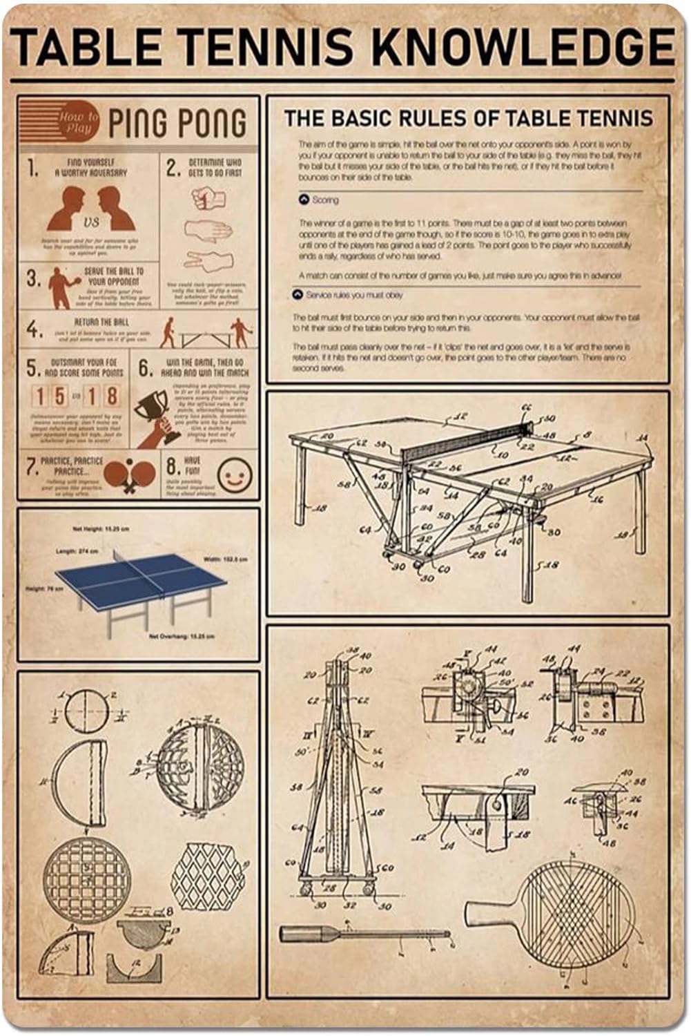 Table Tennis Rules - Metaalbord Tafeltennis Kennis Tin Poster De