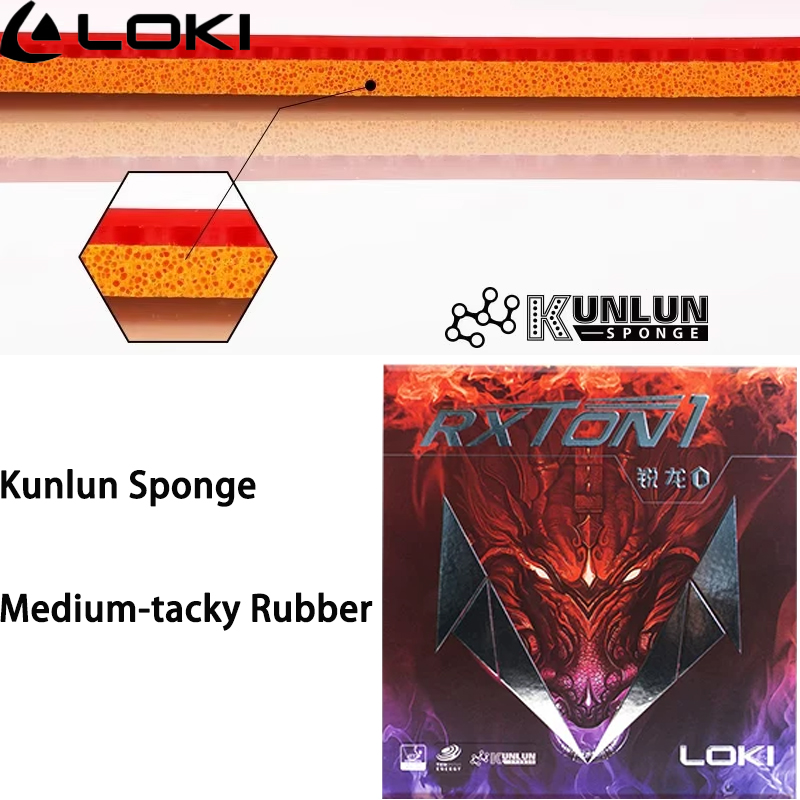 Table Tennis Or Tennis Table - LOKI Tafeltennisrubber RXTON 1 Sticky ITTF