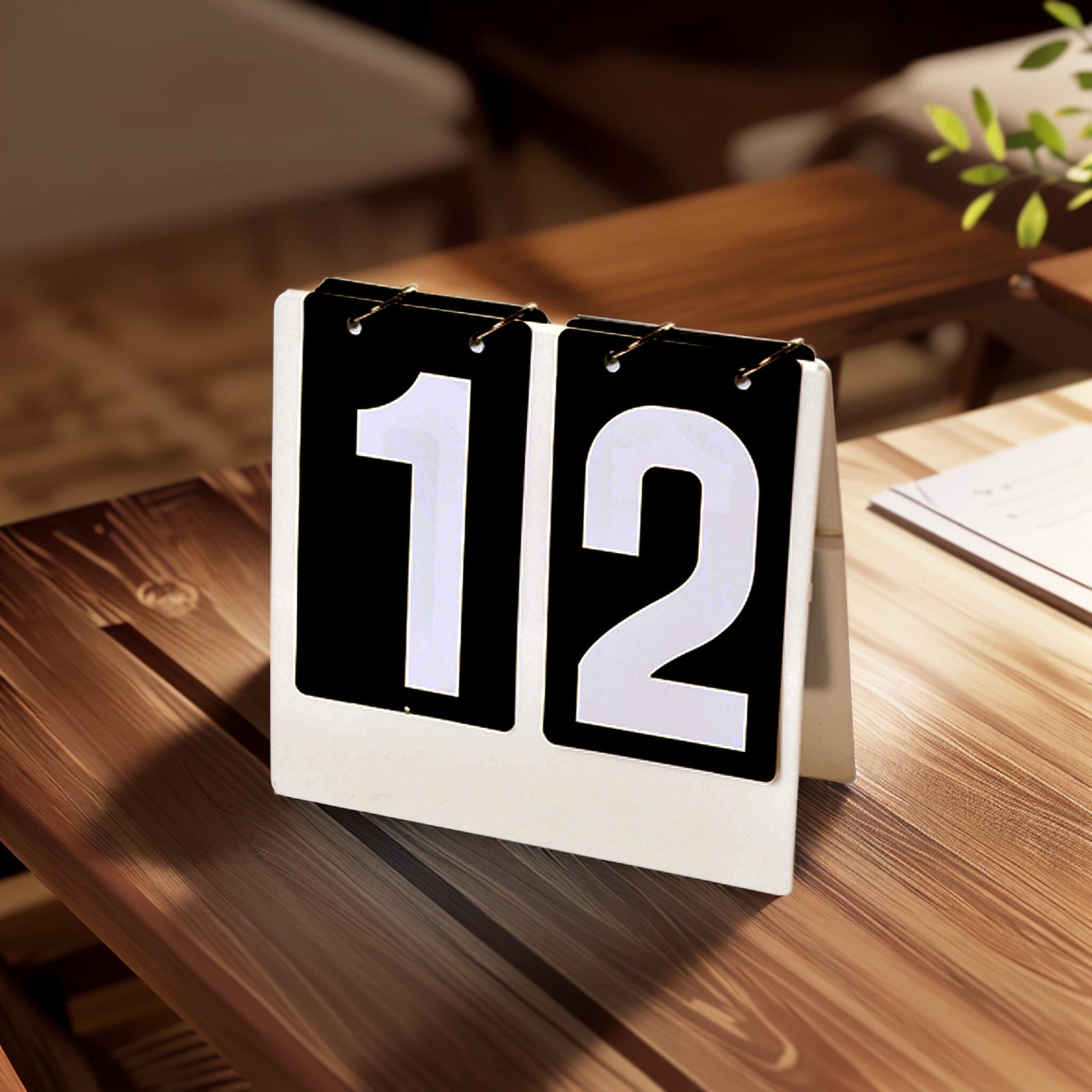 Basketbal Flip Scorebord Multi - Table Tennis Scoring recensie en prijs